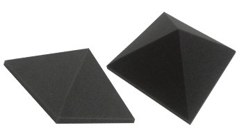 Piramit Panel